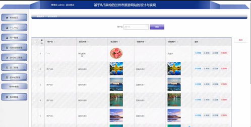 基于SSM框架的蘭州市旅游服務平臺的設計與實現