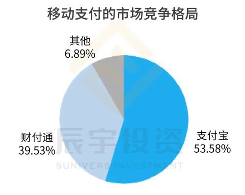 辰宇推薦 全球最大獨(dú)角獸螞蟻集團(tuán)AH股重磅上市，工業(yè)互聯(lián)網(wǎng)服務(wù)蓄勢(shì)待發(fā)